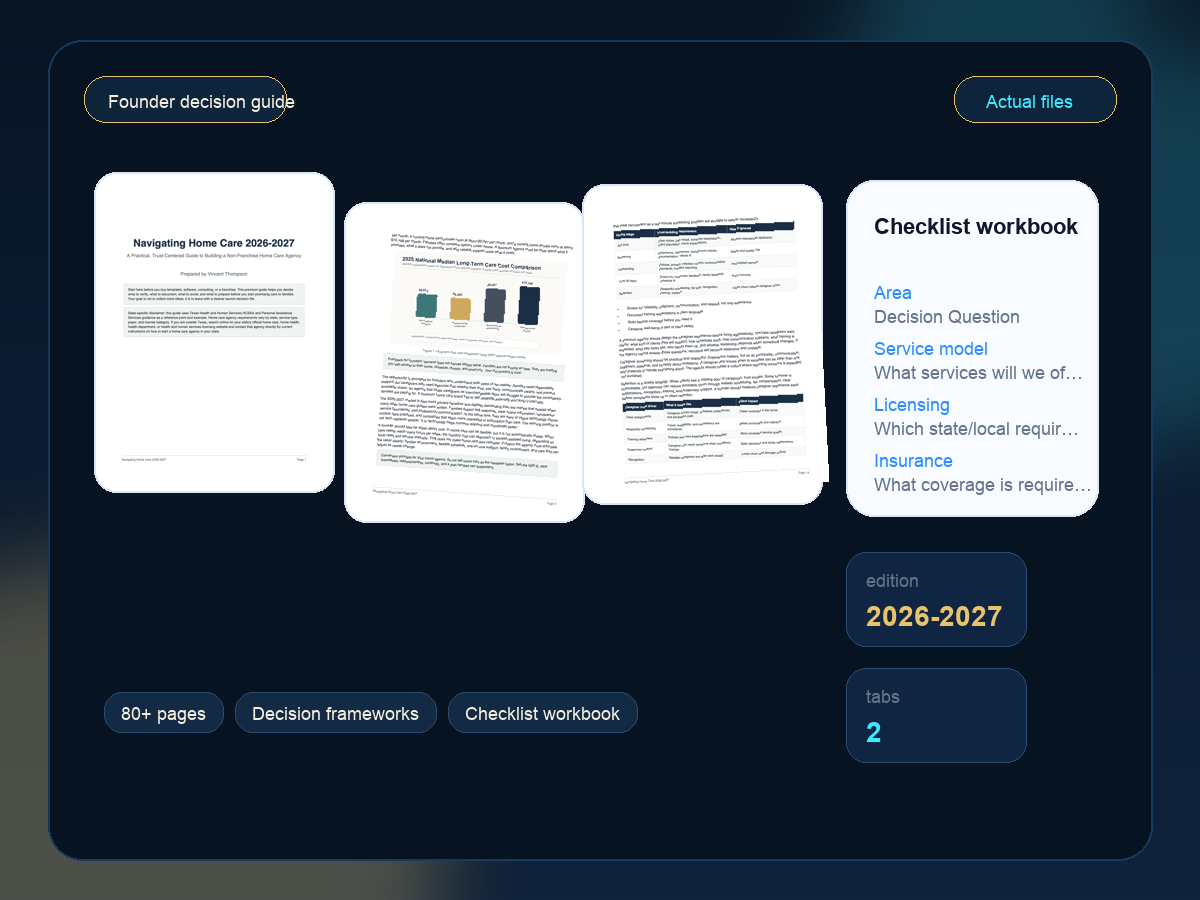 Home Care E-book package preview
